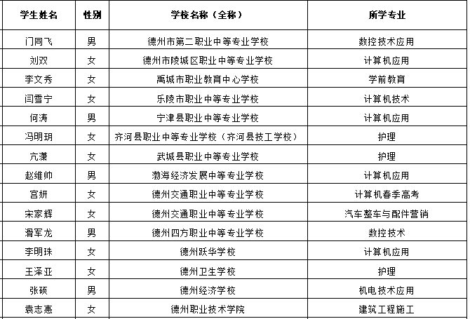 宁津电脑维修